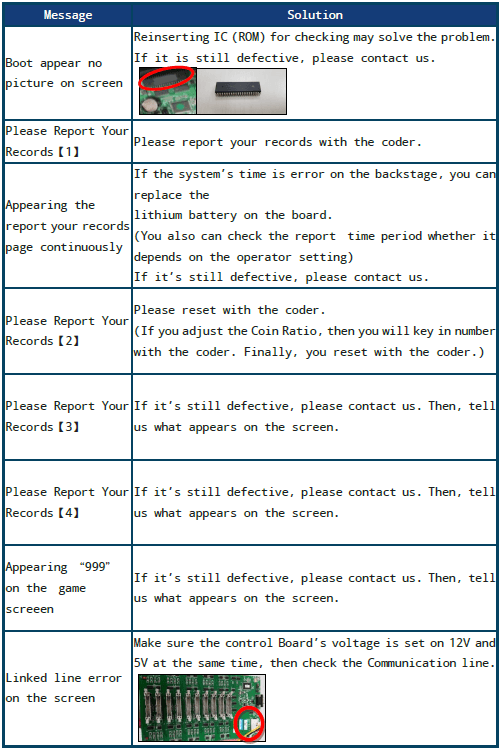 Troubleshooting 